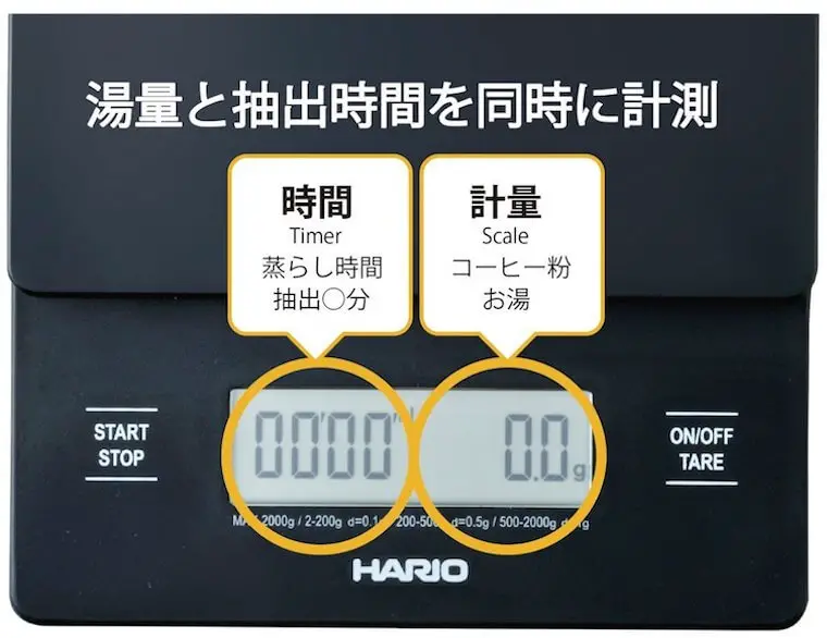 Hario scale closeup of the screen