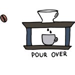 cute drawing of a pour over
