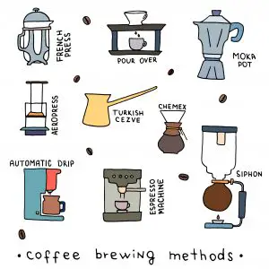 cute drawings of lots of different coffee brewing methods